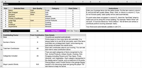 stardew valley fair point calculator|Calculate your Grange Score for the Stardew Valley .